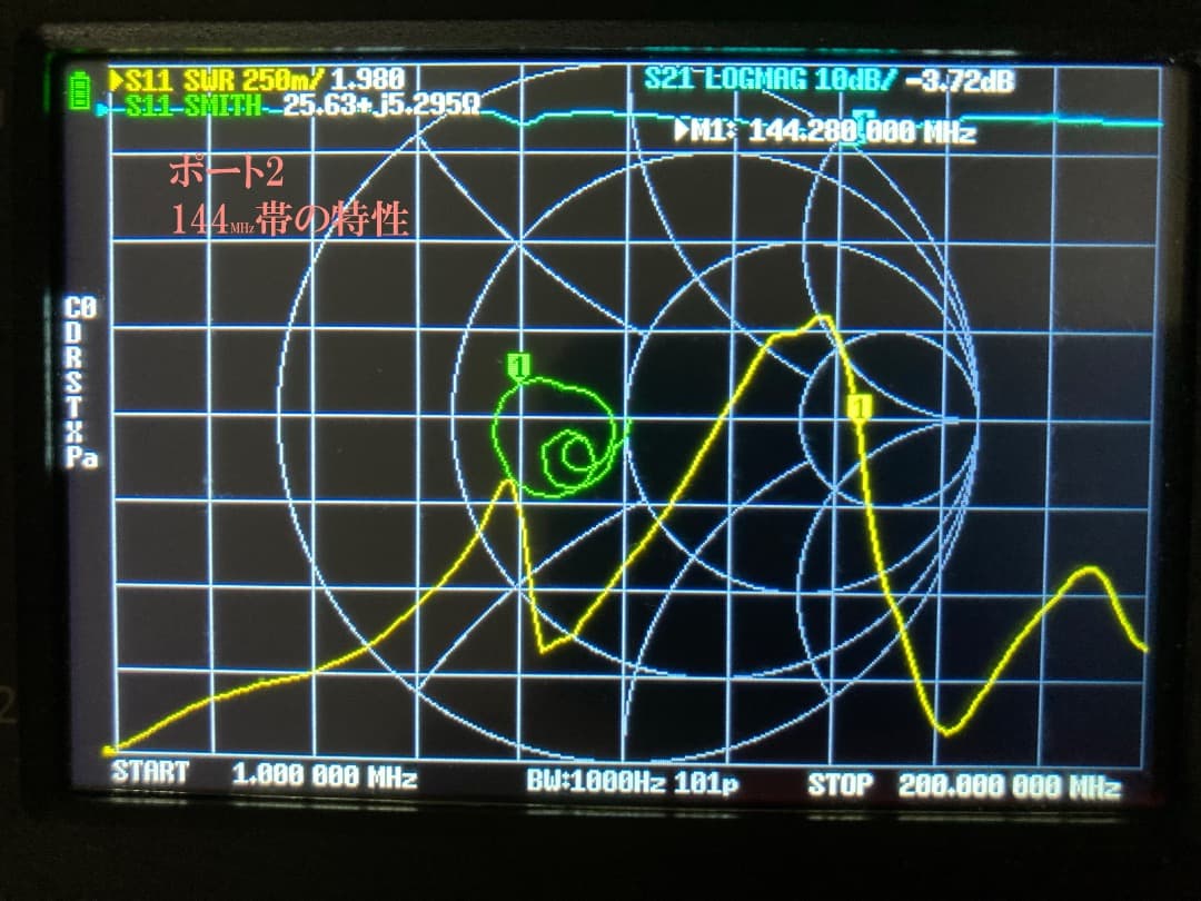 【自作】同軸リレーの代わりにもなる4ch同軸切替器