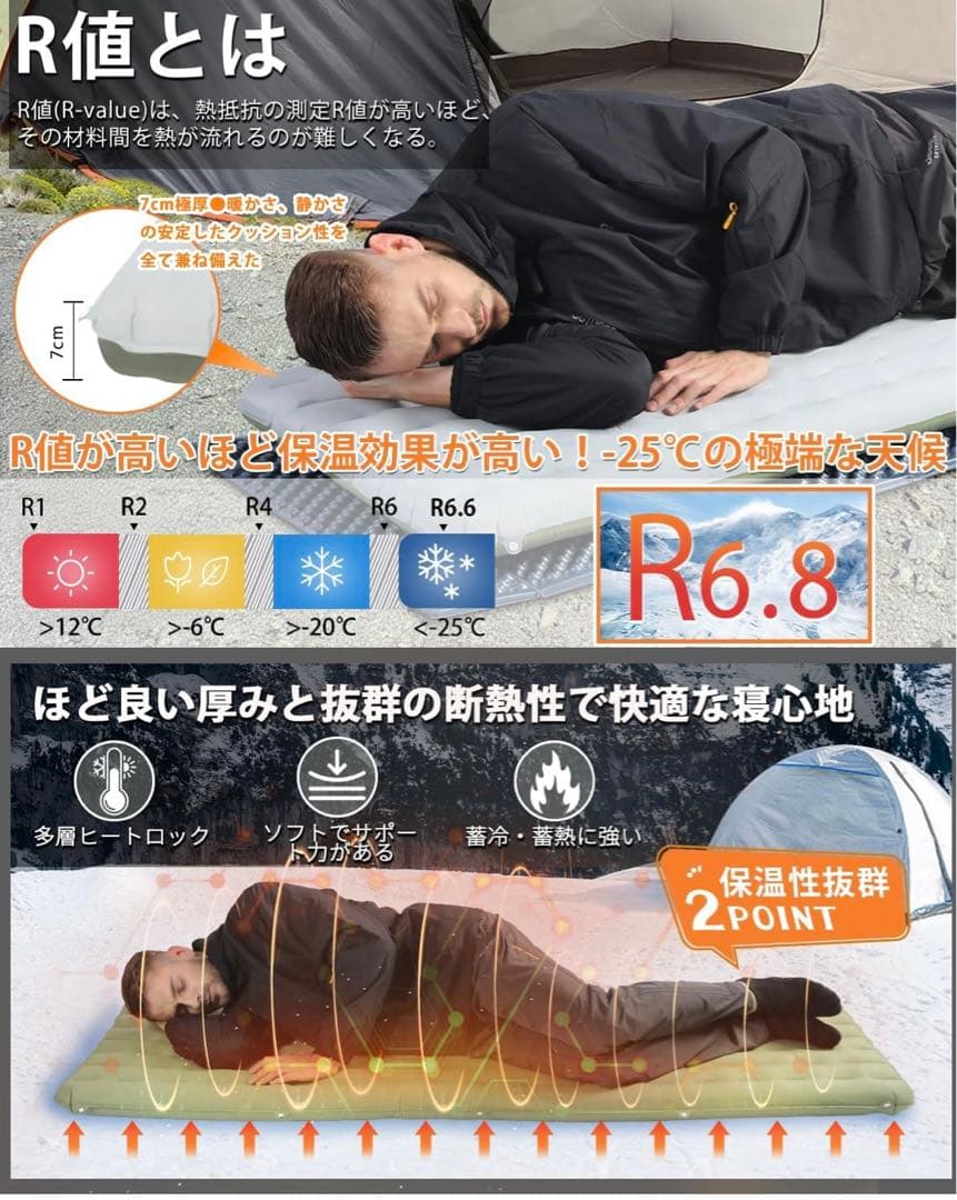旅猿　CAMDOOR インフレーターマット　エアーマット 厚手 超軽量