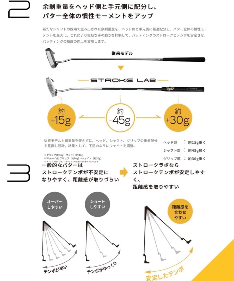 オデッセイ ストロークラボ グレー ショートネック 34インチ