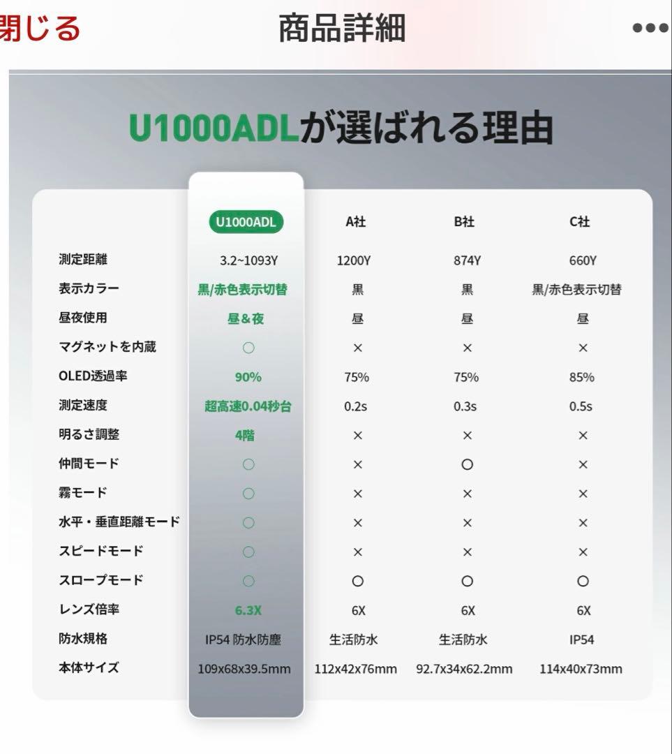 【値下げ】高機能EENOUR ゴルフ用距離計 ブラック