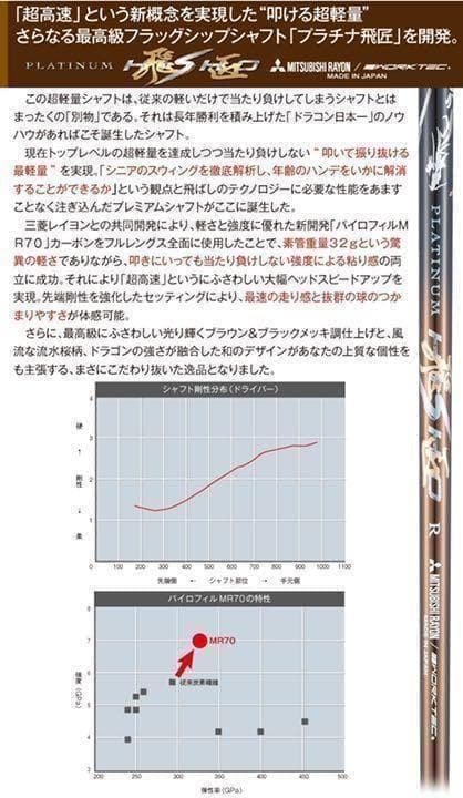 ☆強制ドロー&極軽量高反発で飛ばす! ミリオンドロー 三菱プラチナ飛匠仕様