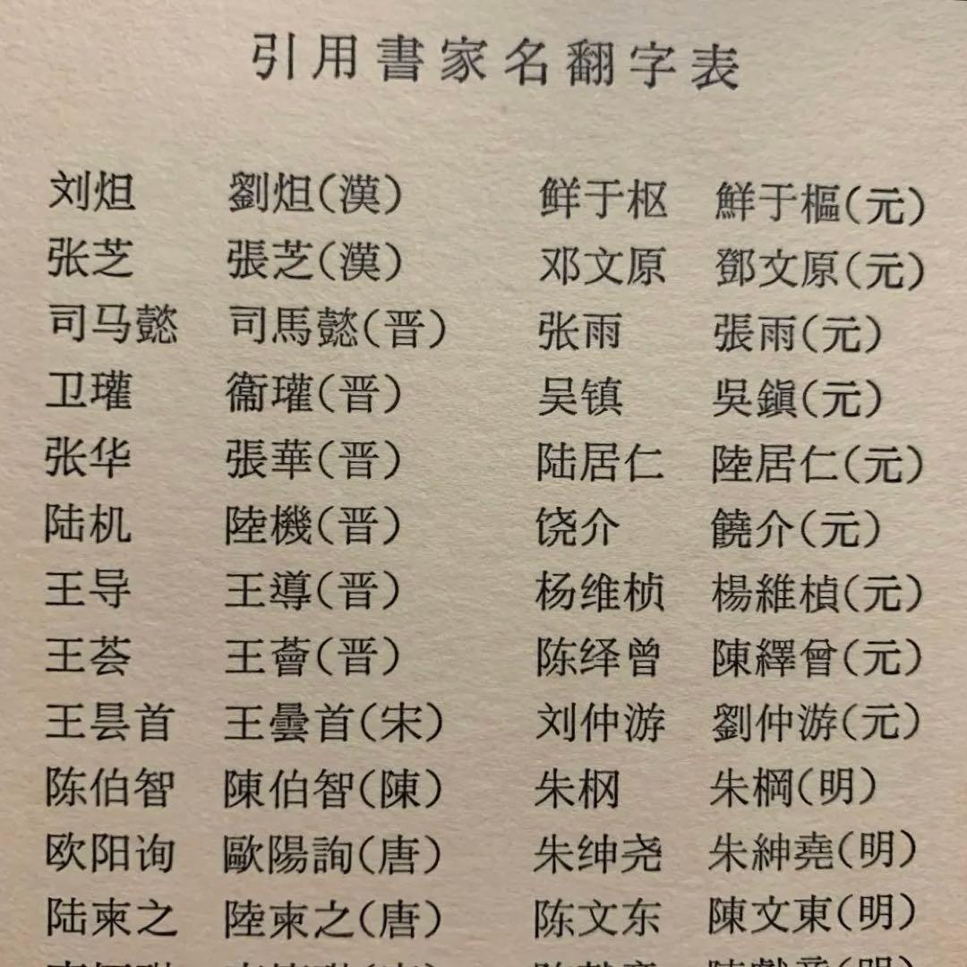 新装　中国草書大字典　全巻　文物出版社　平凡社　初版本