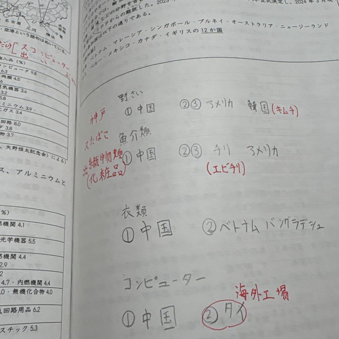 小学5年 社会 冬期・夏期テキスト 2冊セット