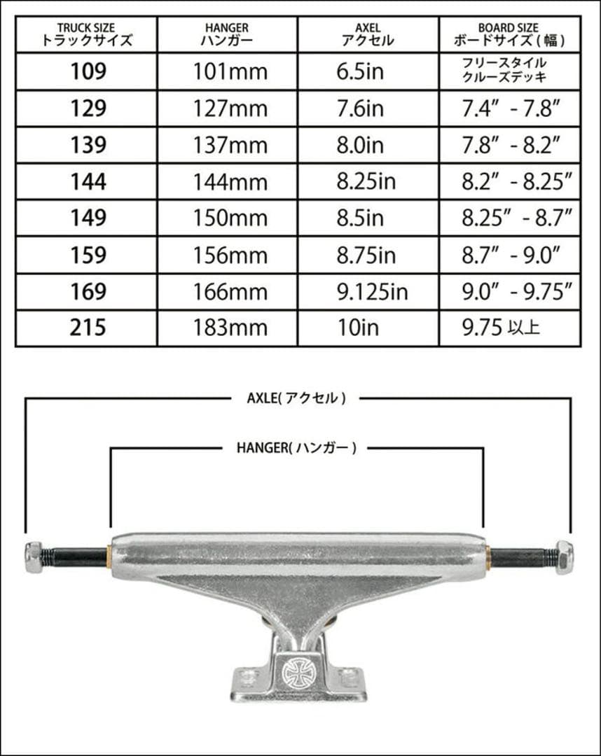 independent インディ139 ホローOMAR HASSAN14800円
