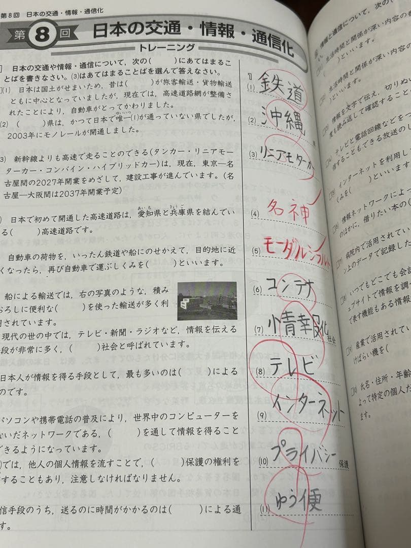 社会　練成問題集・予習シリーズ・今週の話題セット　四谷大塚　早稲田アカデミー