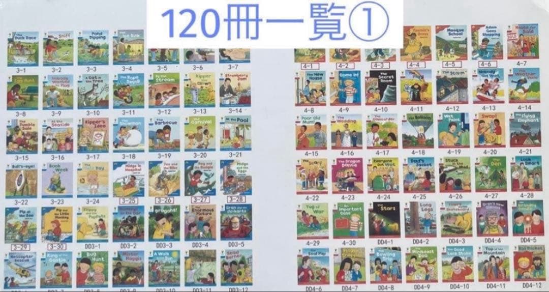 Oxford reading tree stage3-5 120冊 音声付き