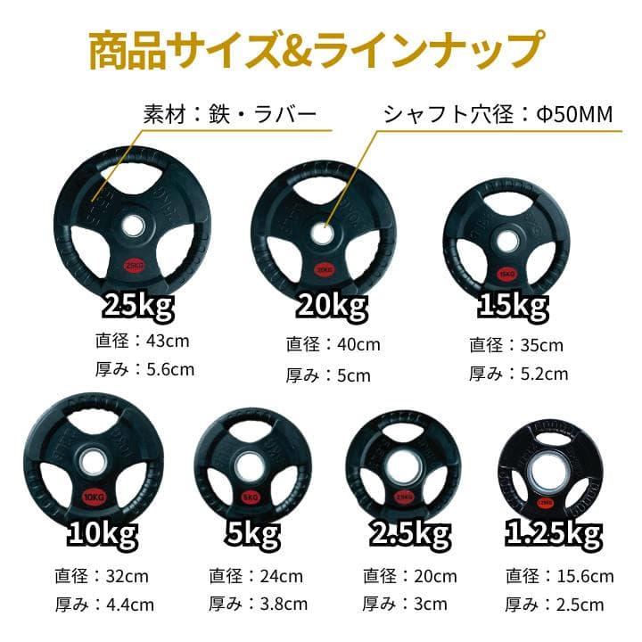 【新品・送料無料】プレート計15kgセット(5kg×2枚,2.5kg×2枚)