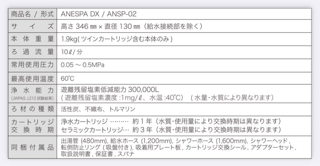 【新品・未使用】エナジック　アネスパDX ミネラルイオンウォーター