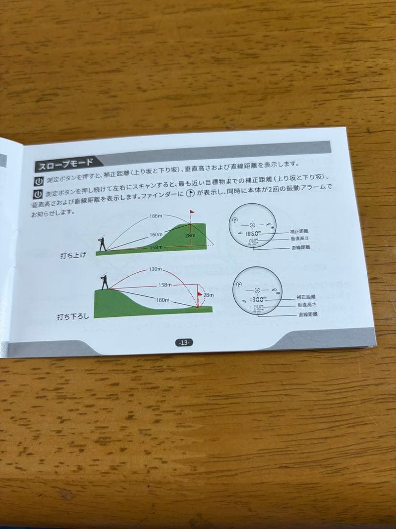 Sillaid レーザー距離計かずき