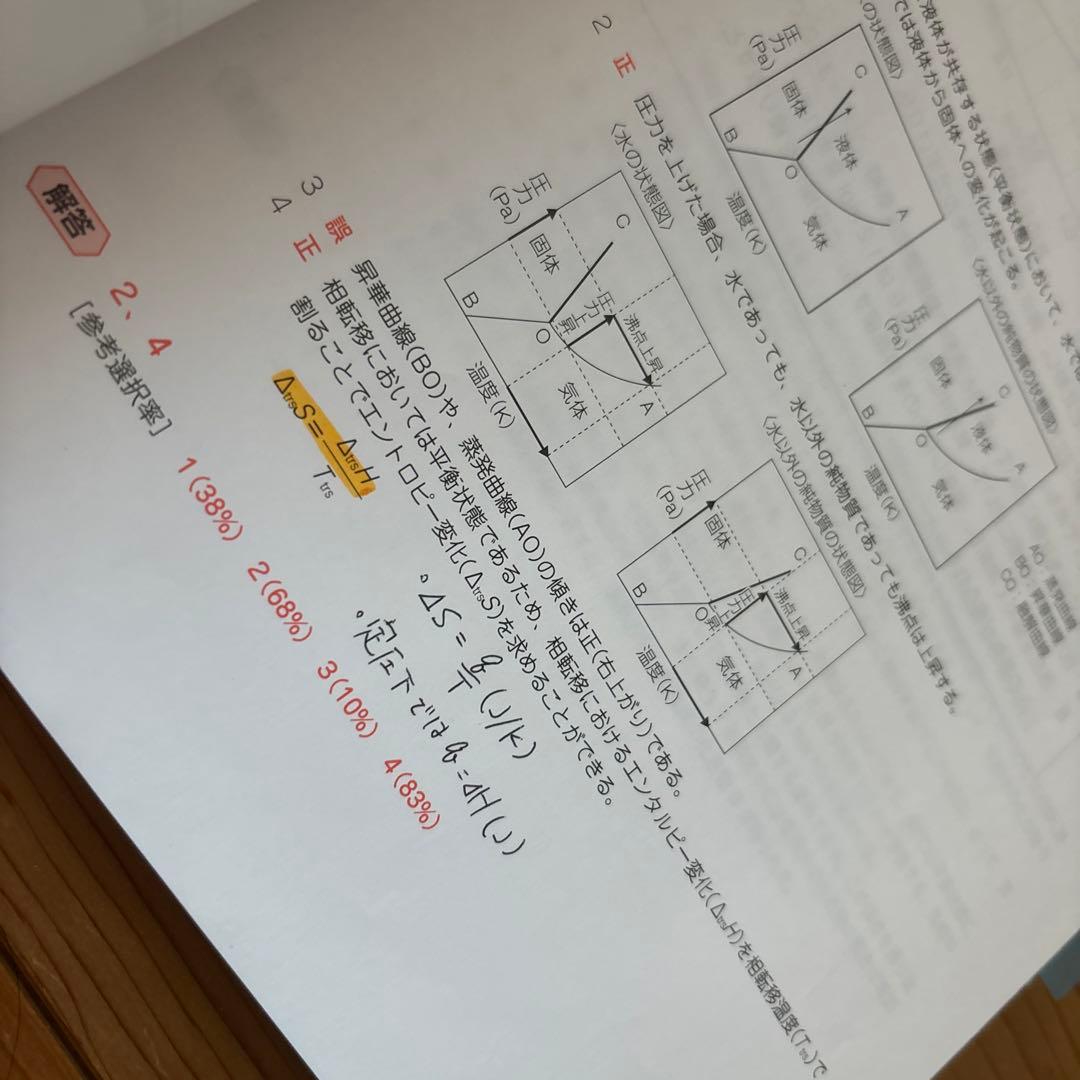 薬ゼミ 青本 青問 第110回 薬剤師国家試験対策 全巻セット