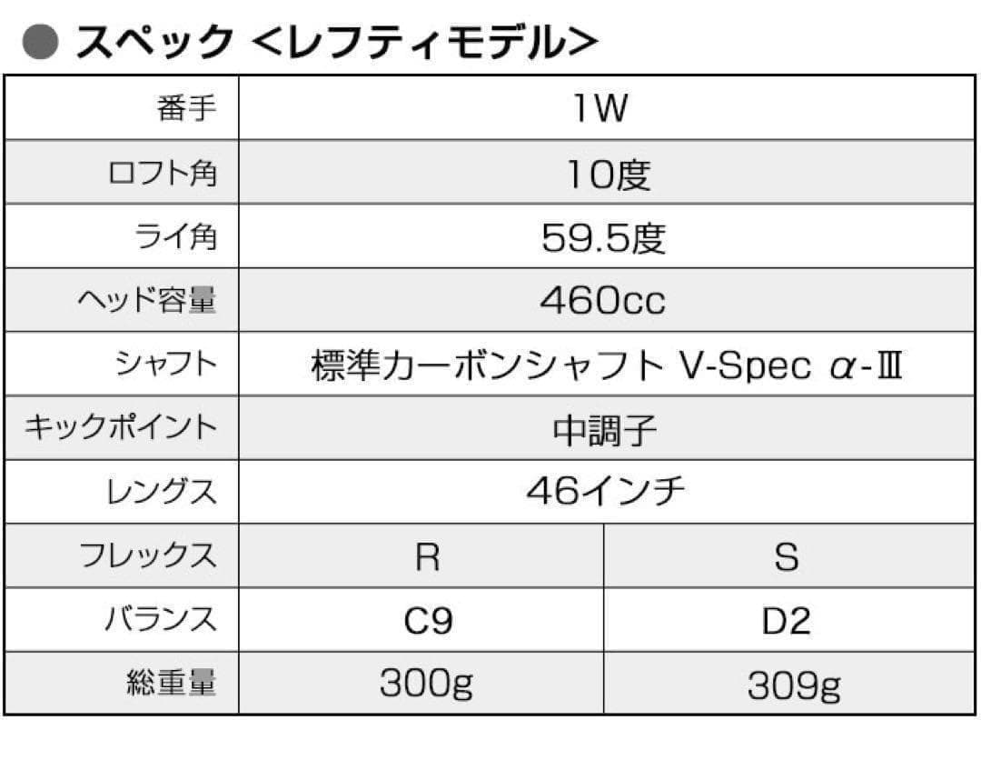 ★ 左 超激安★日本一404Y飛んだワークスゴルフ マキシマックス ドライバー