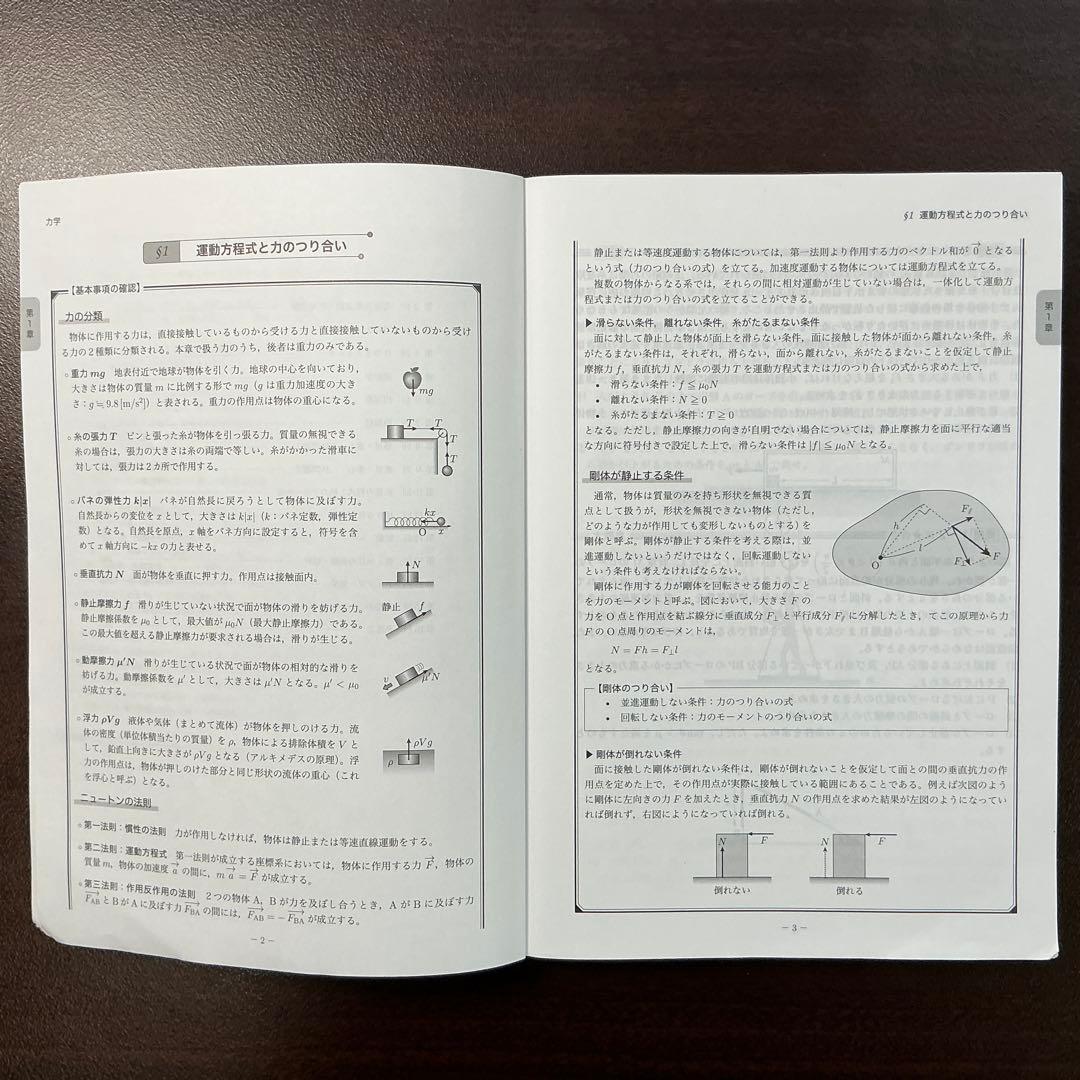 鉄緑会　高3物理　2024年度最新版　登竜門　2冊セット