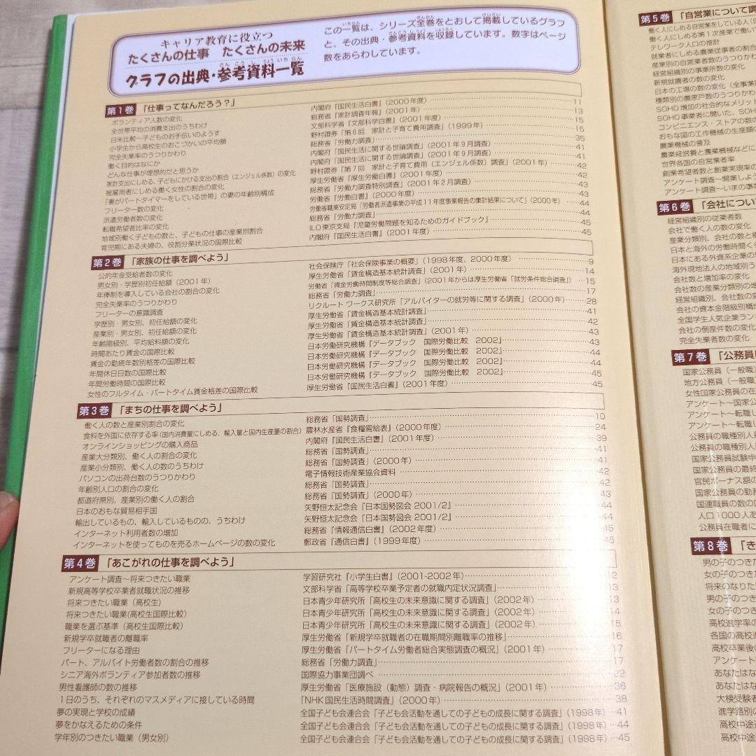 キャリア教育に役立つたくさんの仕事 たくさんの未来　10冊セット　池上彰