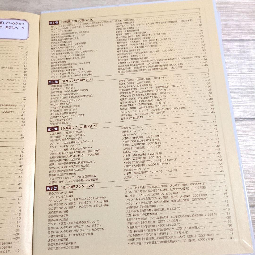 キャリア教育に役立つたくさんの仕事 たくさんの未来　10冊セット　池上彰