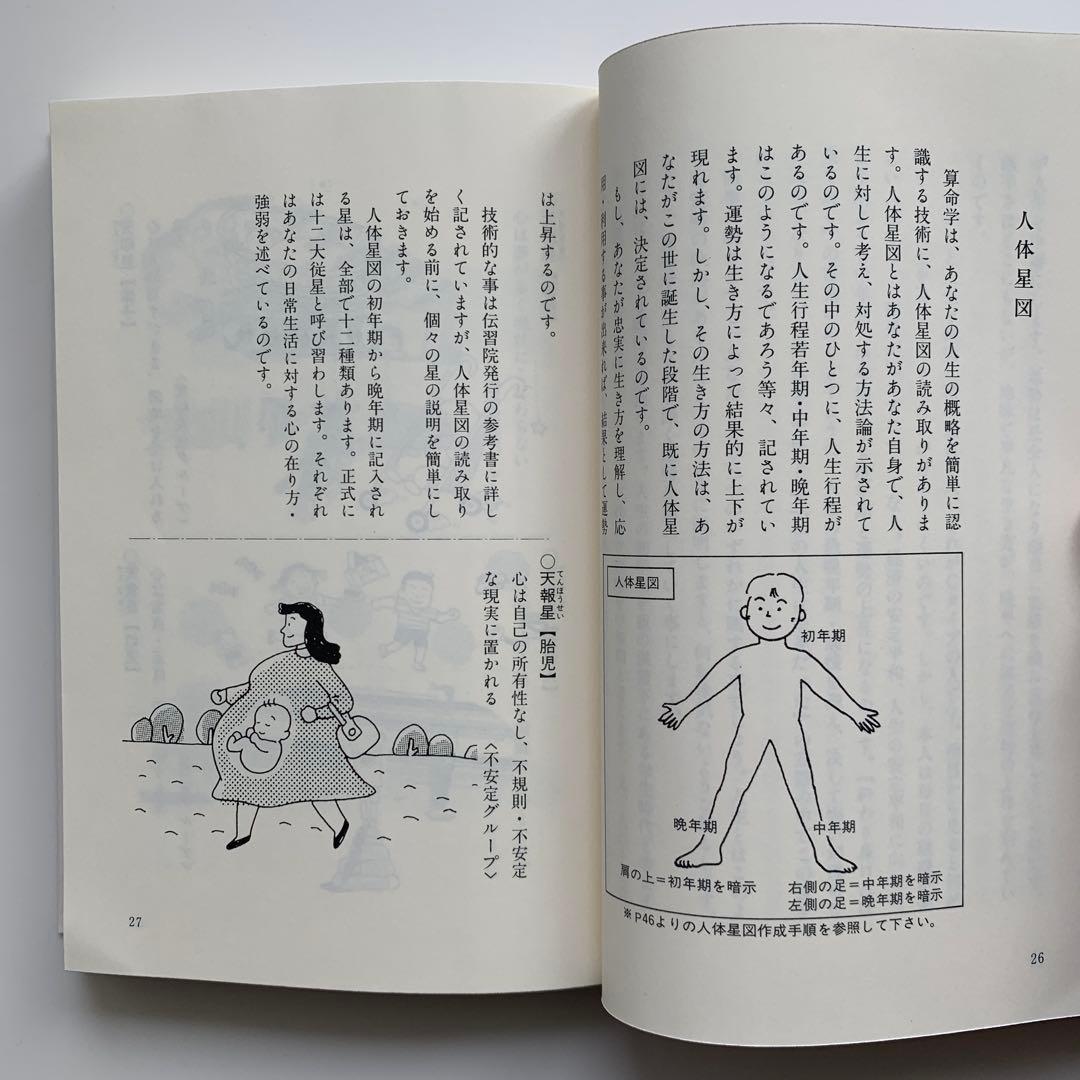 算命学でひらくあなたの世界（1996年発行）