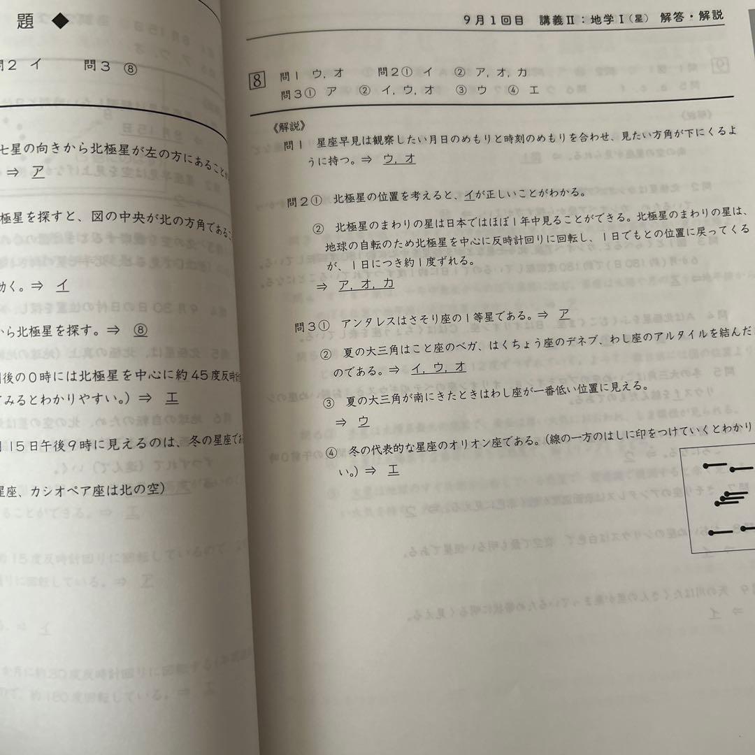 浜学園 小6 理科セット　2024年発行