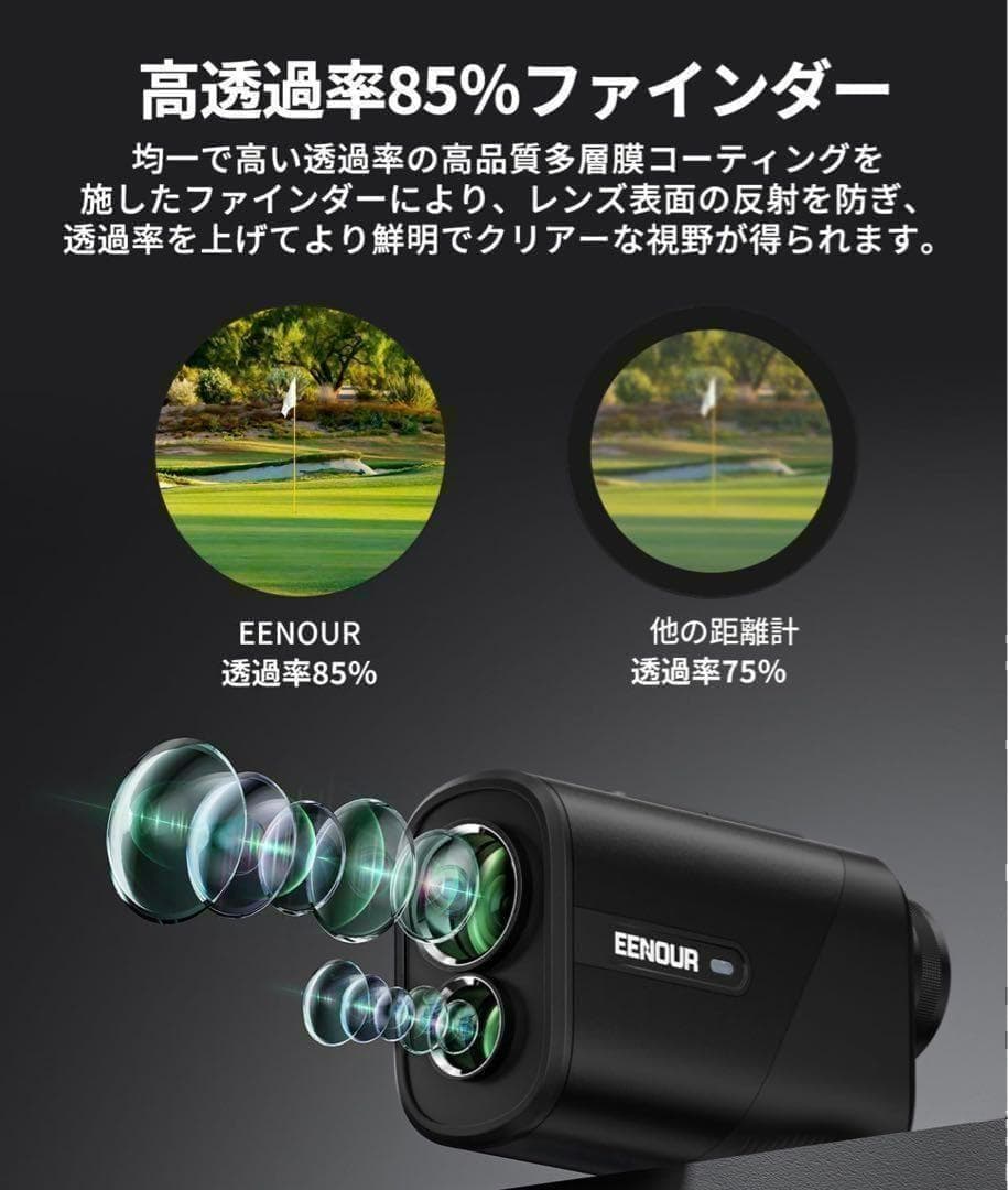 【3割引】【新品未使用】正規品 U800+ 3点間測定付 ゴルフレーザー距離計