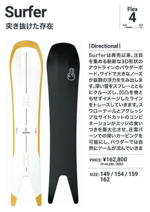 ★☆中古良品！ BATALEON SURFER 159cm 2020年モデル