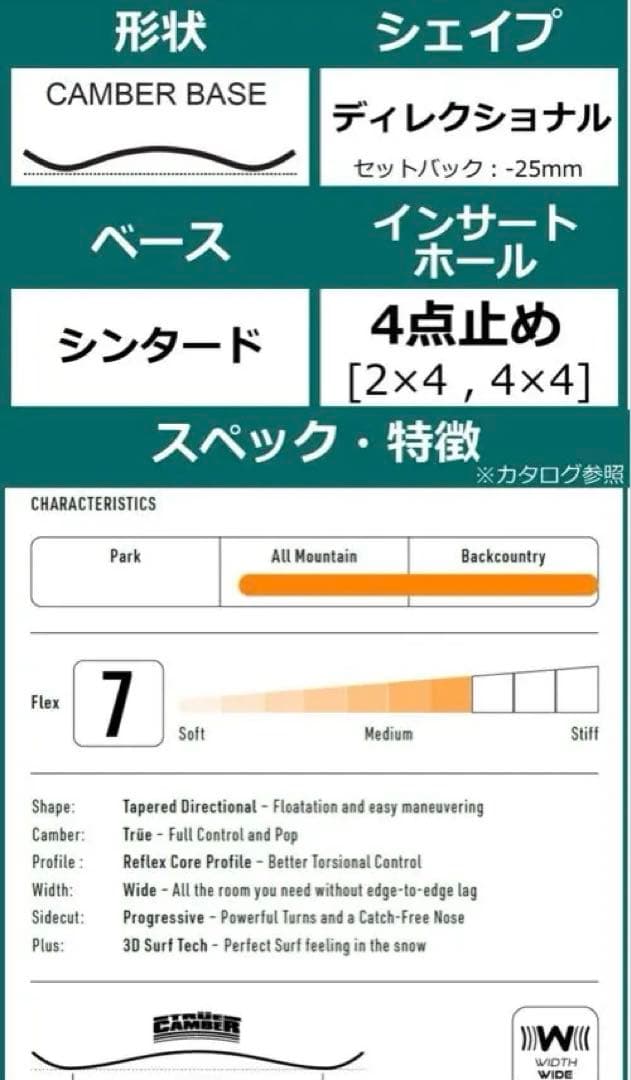 三連休限定割引き⭐︎NITRO SLASH 25-26 156cm