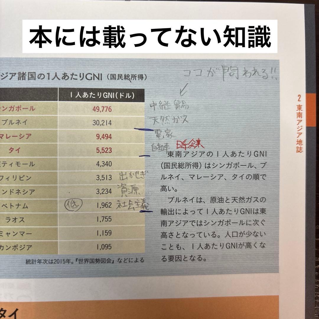 村瀬のゼロからわかる地理B 2点セット&地理データファイル2023