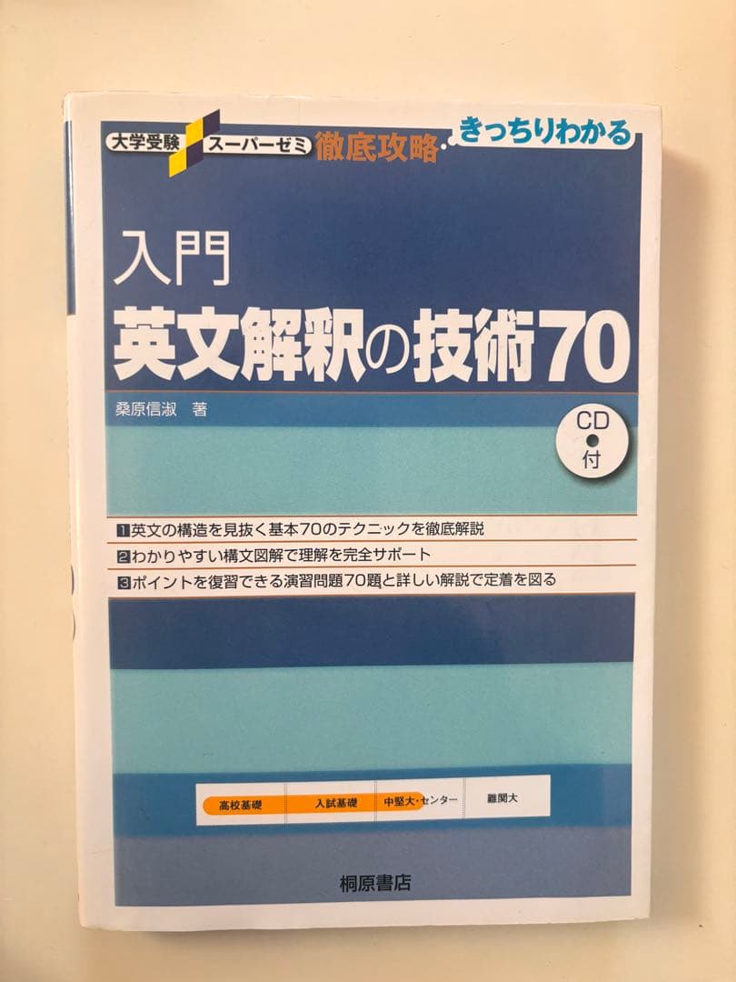 英文法・英作文参考書9冊セット