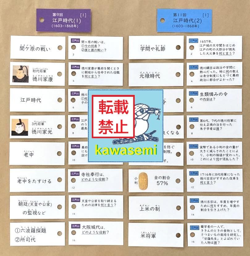 決定版【中学受験】予習シリーズ社会 [歴史] 暗記カード 早稲アカa