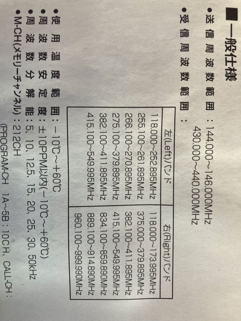 トランシーバー ICOM IC-2720D