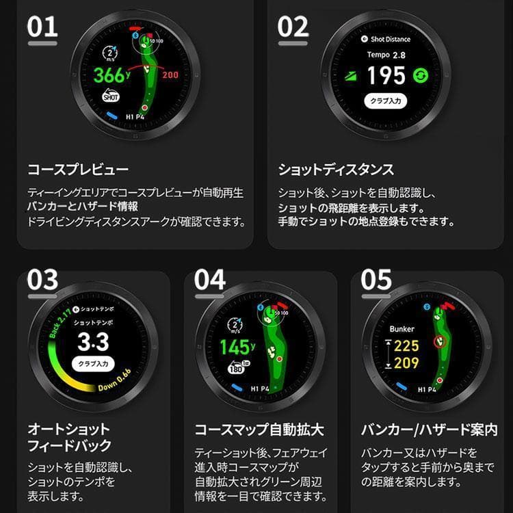 展示品 voicecaddie ≪ ボイスキャディ T11 PRO ≫ 腕時計型