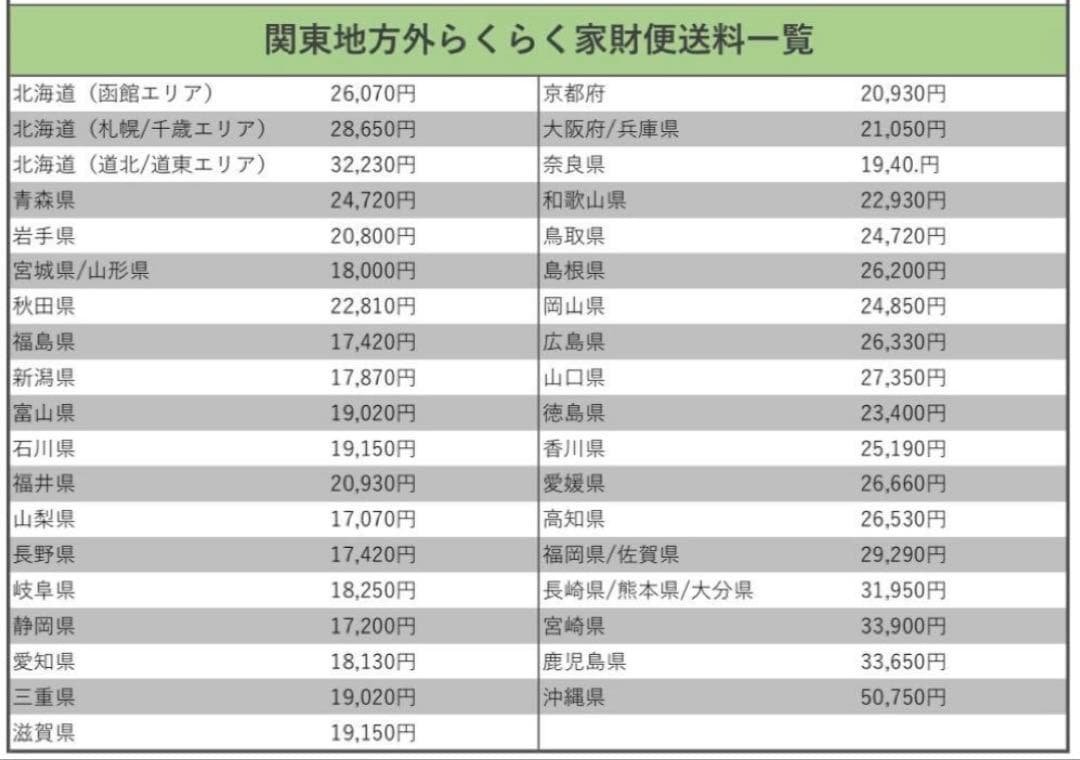 電動アシスト自転車 Panasonic ビビライトU パナソニック 26インチ