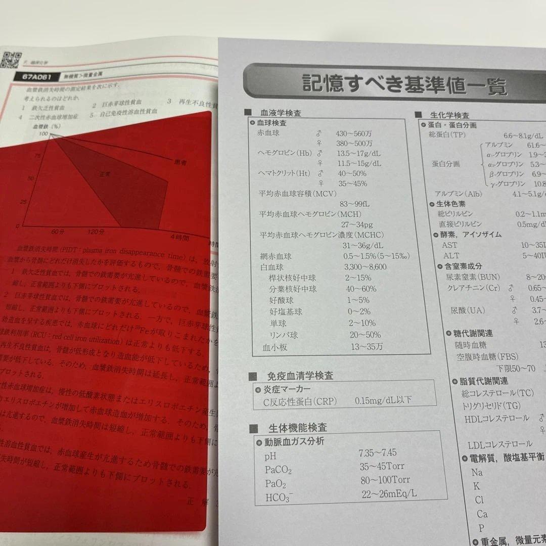クエスチョン・バンク臨床検査技師国家試験問題解説. 2026