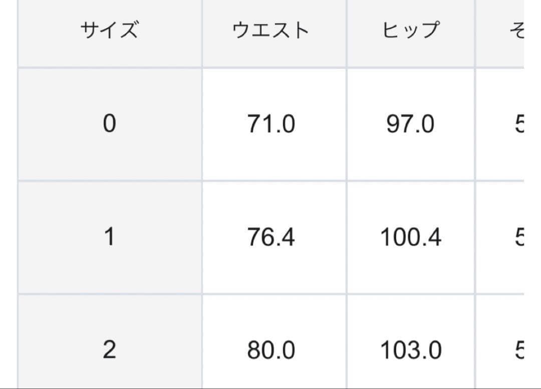 pw circulus サイズM