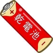新品　希少　パイオニア　置時計　非売品　昭和　レトロ　レーザーディスク　乾電池式