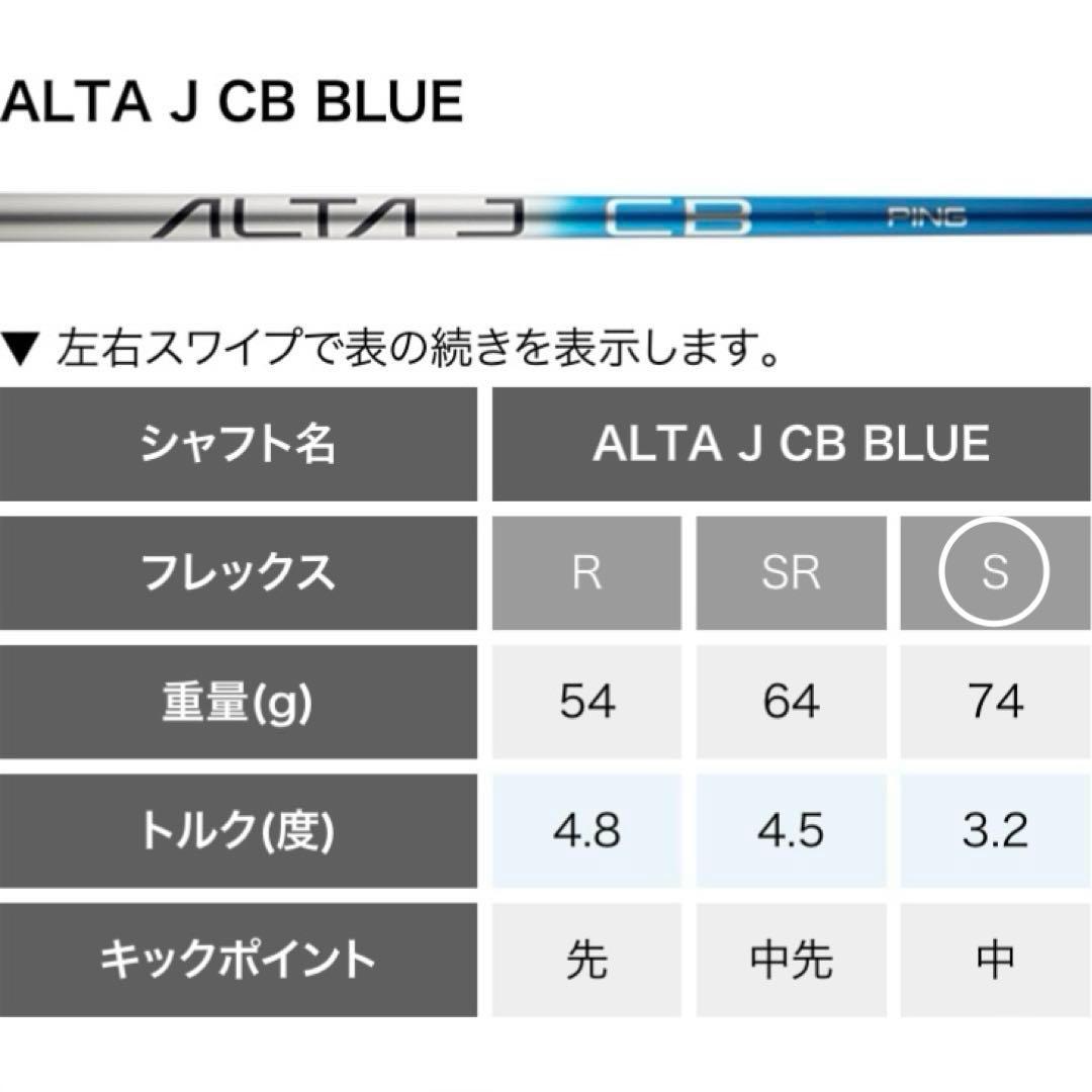PING G440 MAXドライバー／10.5／S 【2025年製】