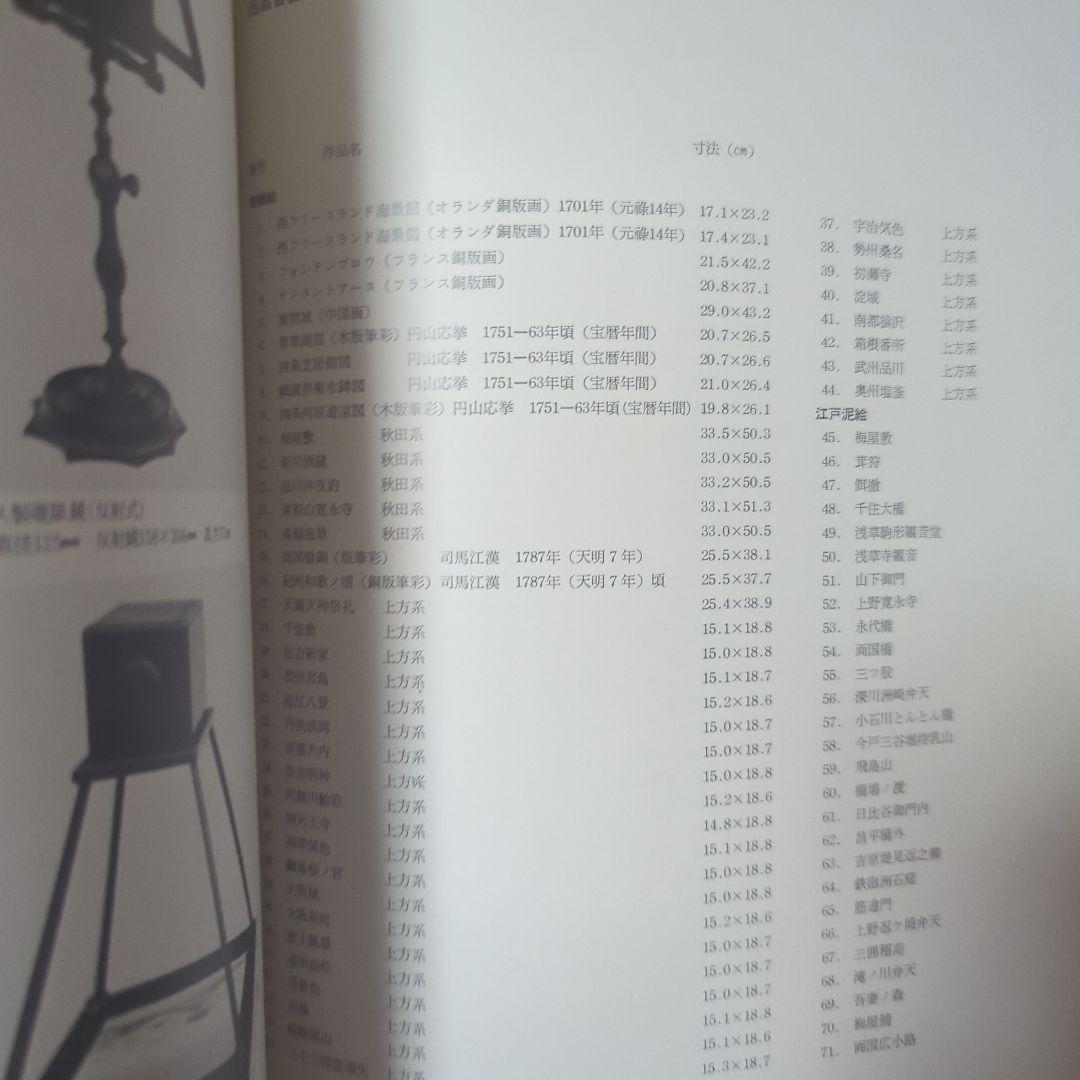 （Japan）江戸の泥絵展 カタログ 1976年
