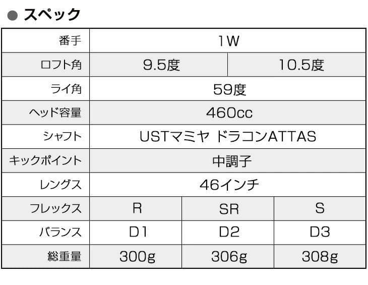 【新品】ワイルドマキシマックス　USTマミヤ ドラコン ATTAS仕様