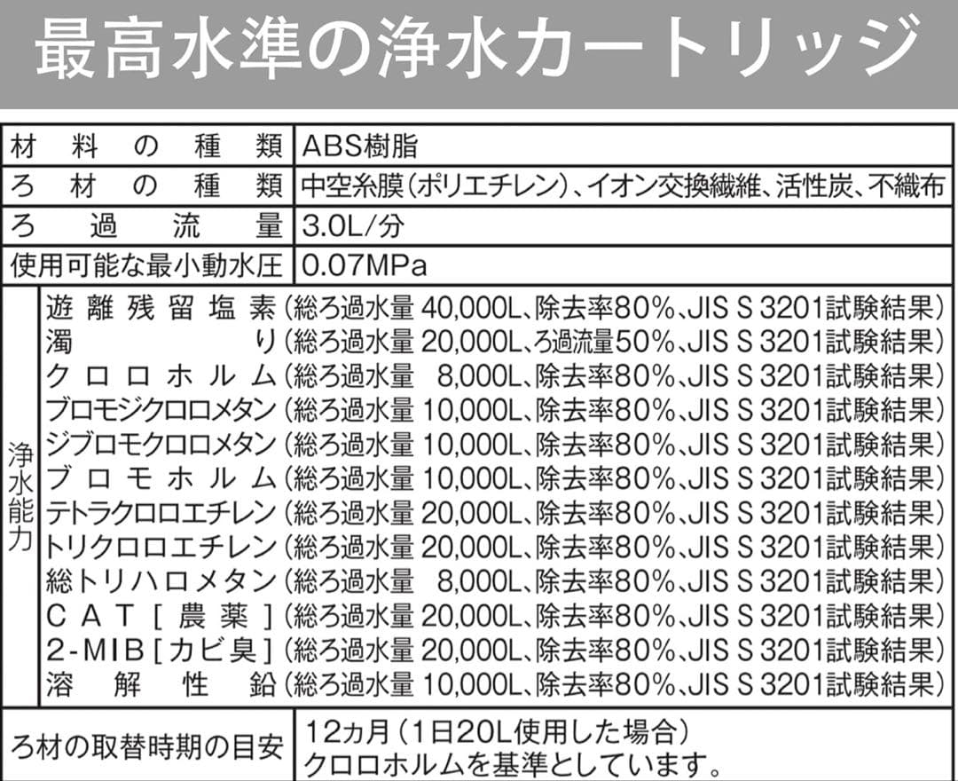 【三菱ケミカル】 クリンスイ BUC12001 浄水器カートリッジ 12物質除去