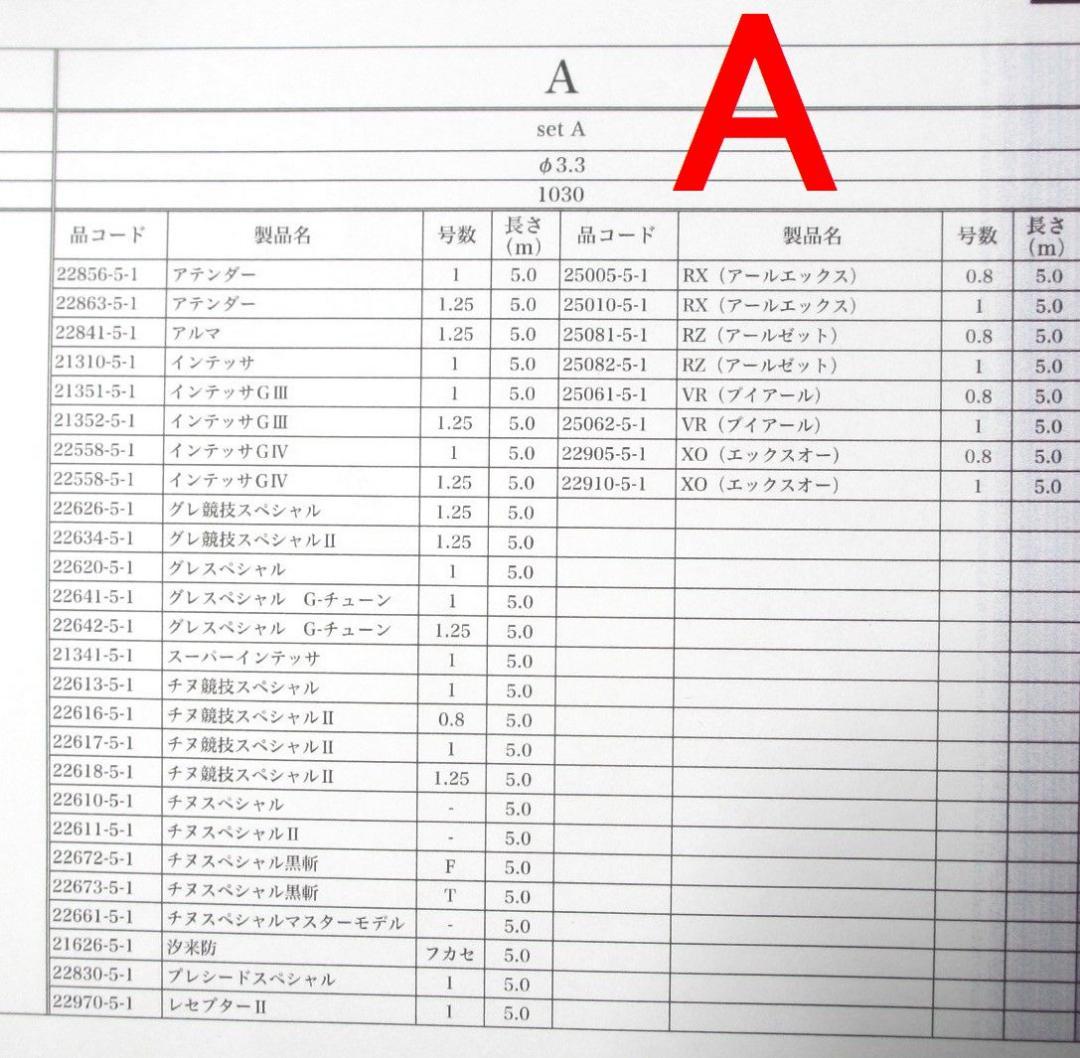 がまかつ Re穂先 対応品 タイプA 5.0m カーボン穂先 (0804-1