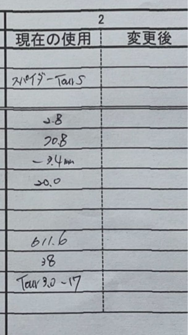 超美品 Spider Tour S Counter Balance 38インチ