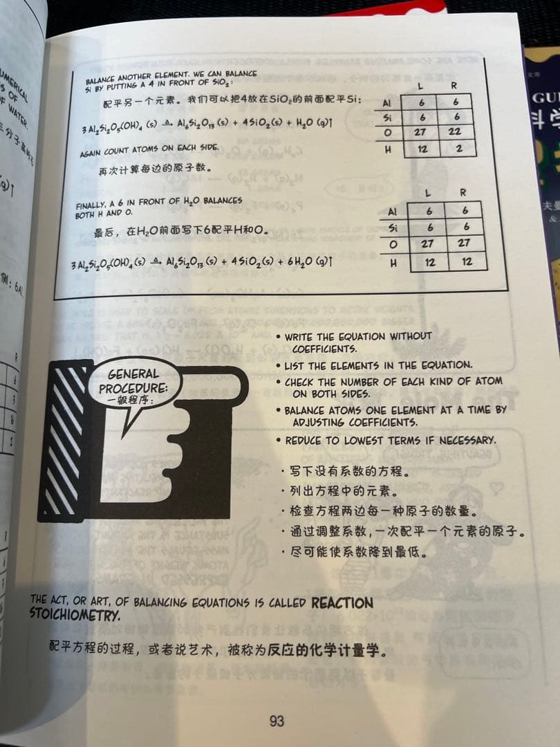 英語絵本　the cartoon guide to シリーズ4冊