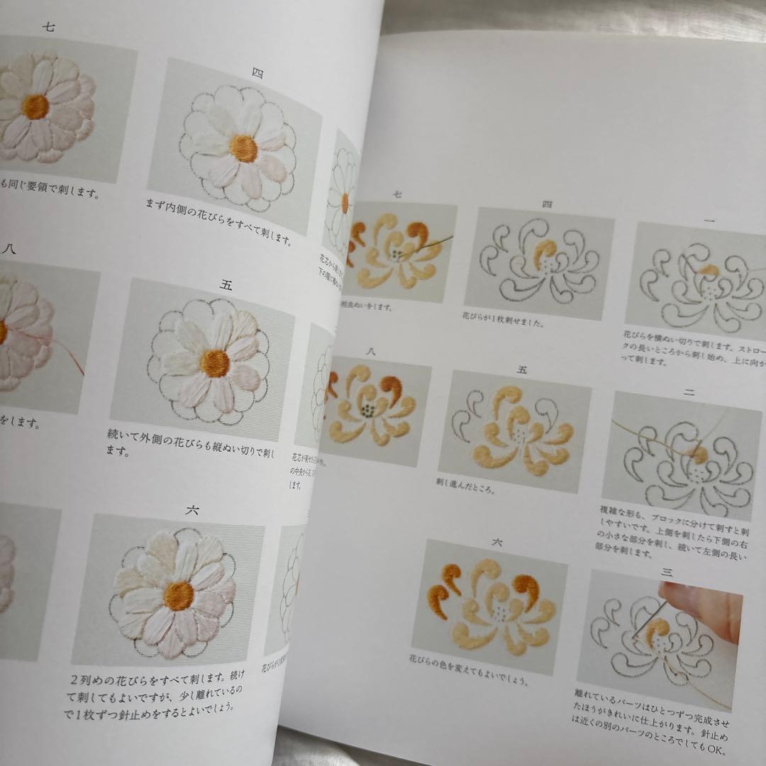日本刺繍の「いろは」