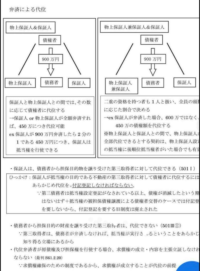 洋楽 Celebration Rin Oikawa