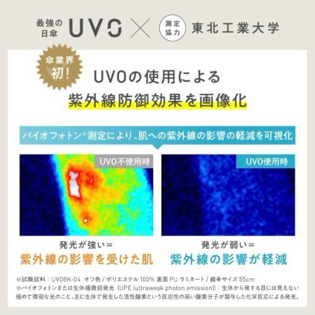 折りたたみ傘 完全遮光100% 最強の日傘 UVO（ウーボ）グレー×ホワイト