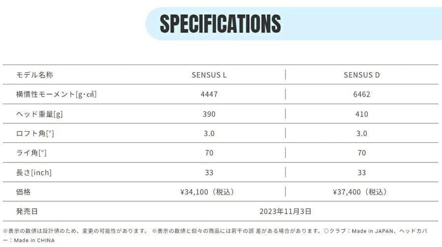 新品 YAMAHA ヤマハ SENSUS D レディース パター 33インチ
