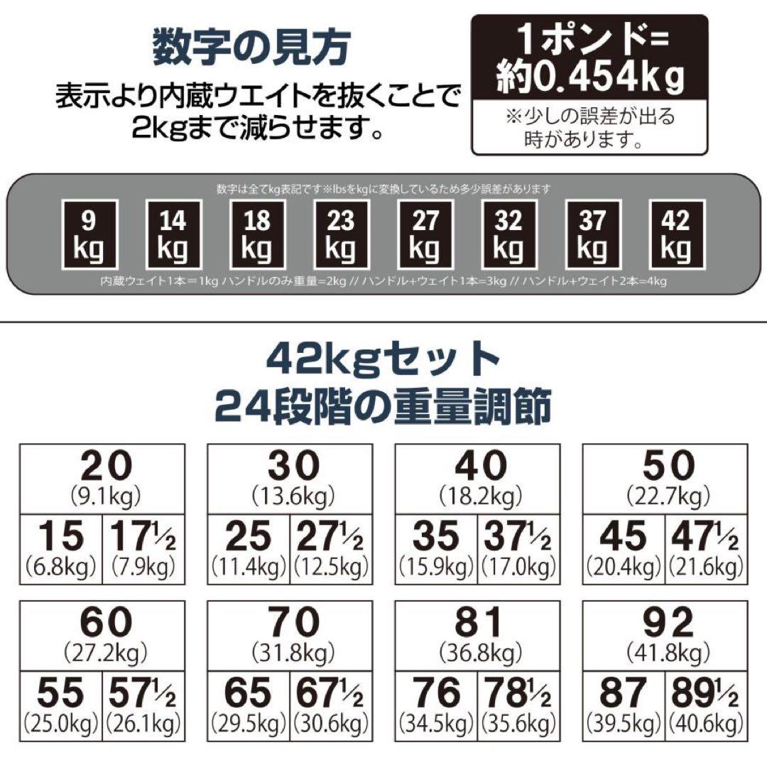 可変式ダンベル パワー ブロックダンベル 42kg 2個セット