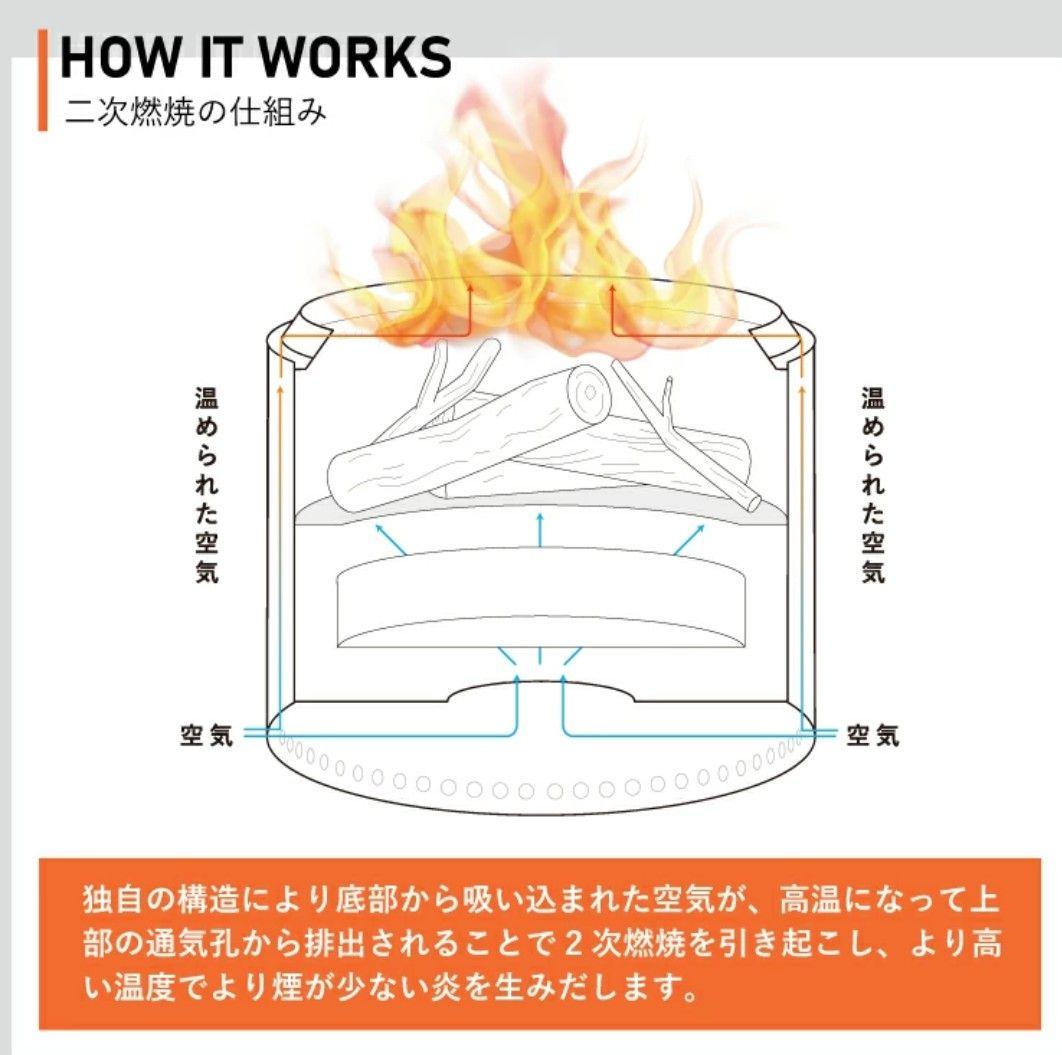 solo stove ネイチャーストーブ　ソロストーブ