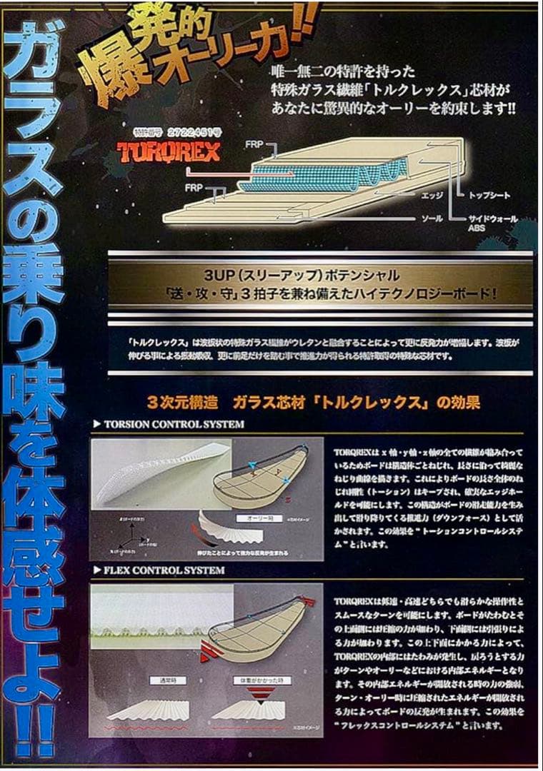 TORQREX UNICORN glass wing 151 グラトリ板
