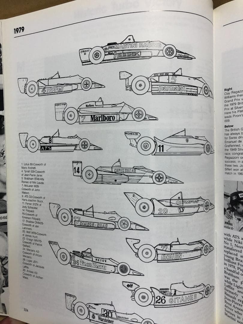 洋書 GRAND PRIX
