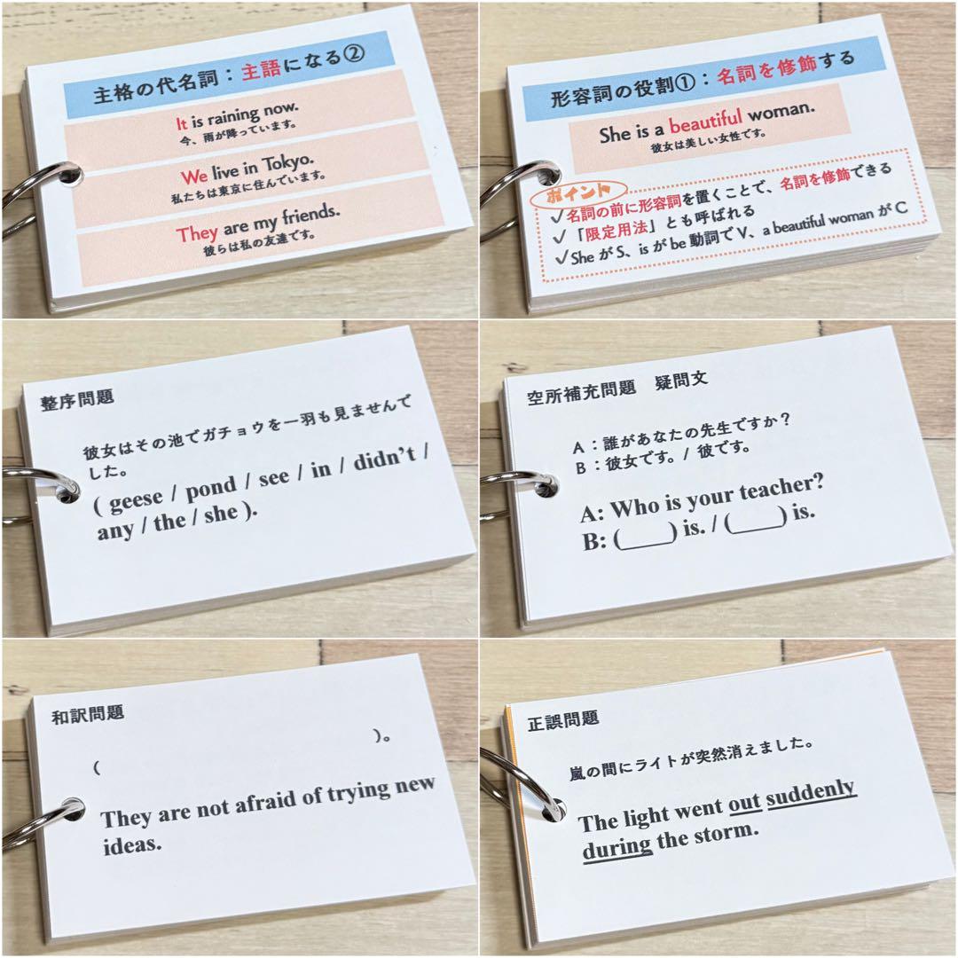 【中1フルパッケージ】単元別英文法カード　中学生　テスト　復習　予習　参考書
