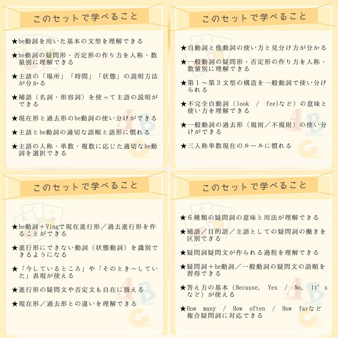 【中1フルパッケージ】単元別英文法カード　中学生　テスト　復習　予習　参考書
