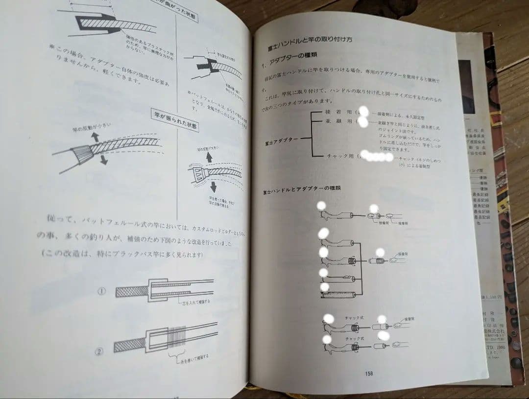 ロッドクラフト【富士工業】
